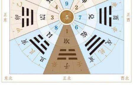 上司与小人风水布局如何影响职场运势