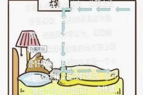 压梁风水对家庭运势的影响与化解方法