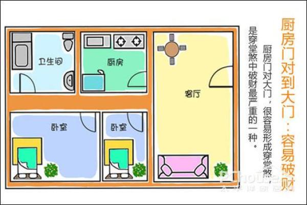 上海小区风水的禁忌及注意事项