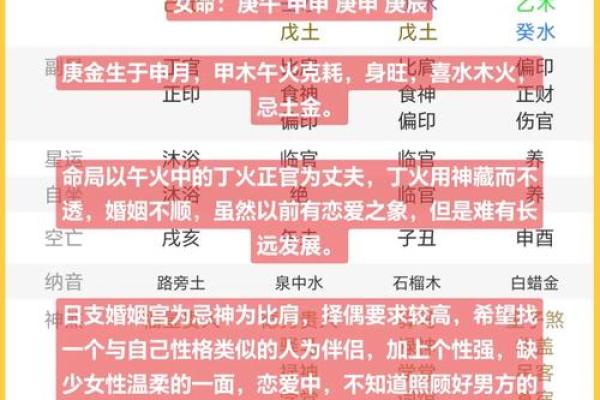 如何改善八字太弱的命运,提升运势的方法揭秘 如何改善八字太弱的命运,提升运势的方法揭秘