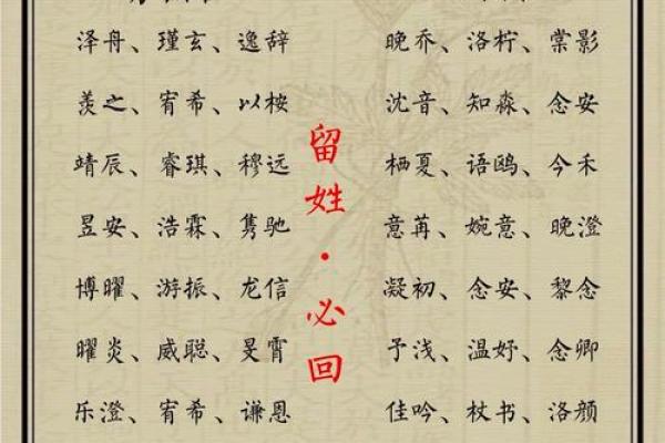 以子字为核心,打造宝宝名字的个性与美好寓意 以子字为核心,打造宝宝名字的个性与美好寓意