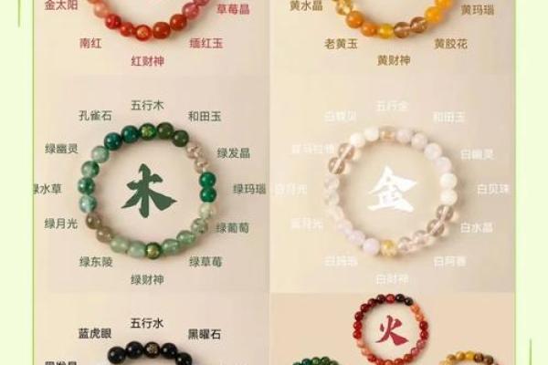 提升品牌能量，五行属火公司命名秘笈