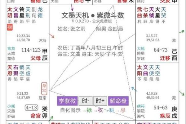 如何通过八字调整女性的人际关系运势? 如何通过八字调整女性的人际关系运势?