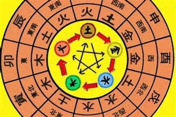 八字缺土会影响运势吗?从命理角度解读土的重要性 八字缺土会影响运势吗?从命理角度解读土的重要性