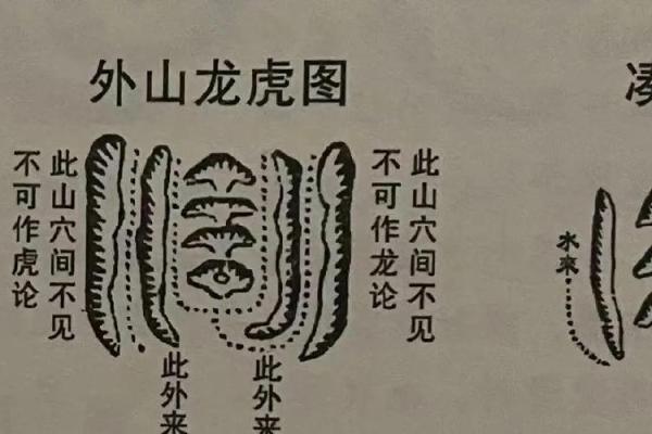 探访北京风水师的秘密：风水学在现代生活中的应用