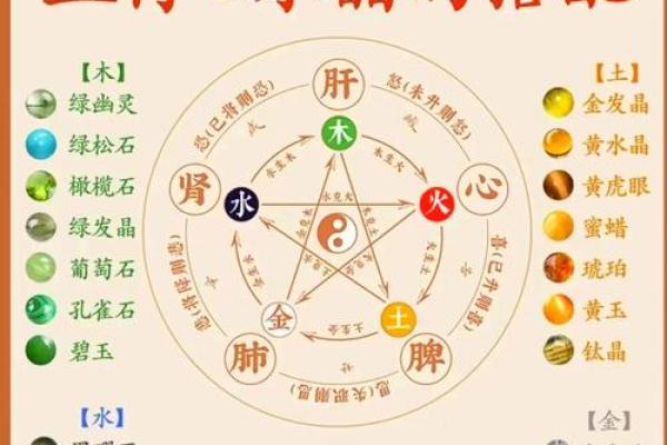 婴儿出生五行解析:如何根据五行选择最合适的名字 婴儿出生五行解析:如何根据五行选择最合适的名字