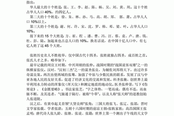 张氏名字的起源与演变