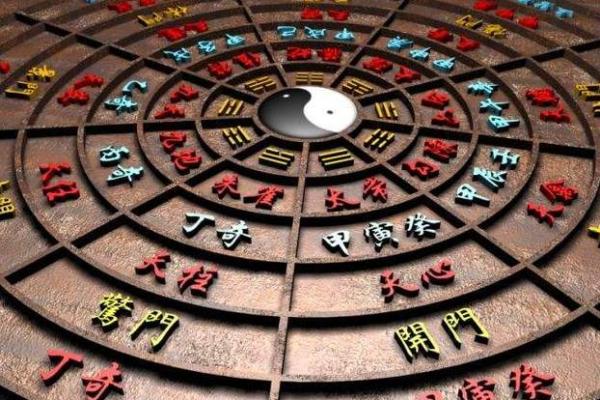 掌握奇门八字排盘，轻松预测人生运势的秘诀！