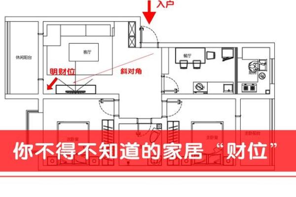 提升家运的鱼缸风水配置技巧
