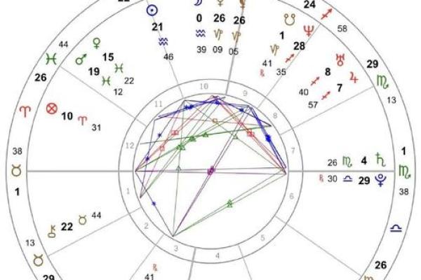 土星与风水：如何调和克制能量