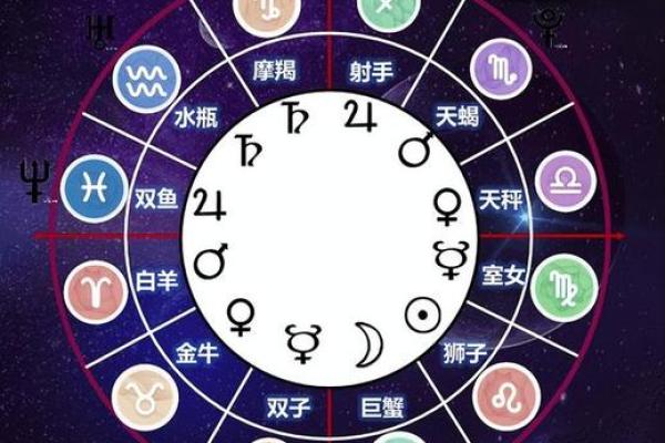 土星与风水：如何调和克制能量