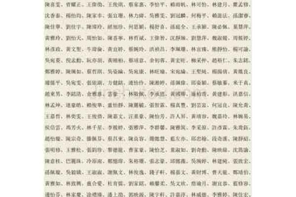 皇字开头的公司起名技巧与创意推荐