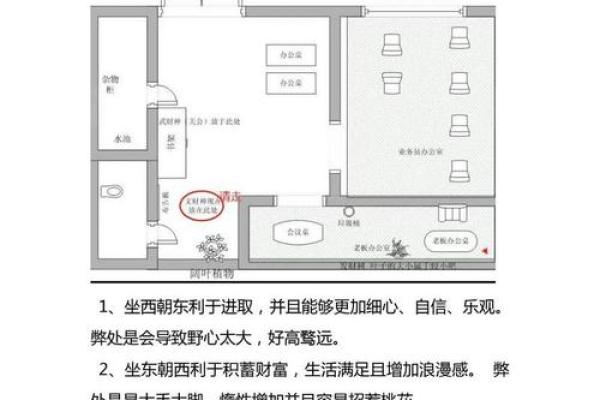 西北角风水对办公空间的影响与调整方法