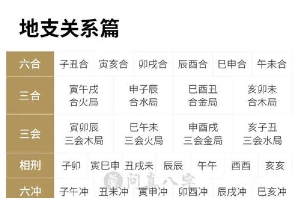 揭秘成格八字掌：握如何成通过格八八字字，看人生揭运开势命走运向的神秘面纱！