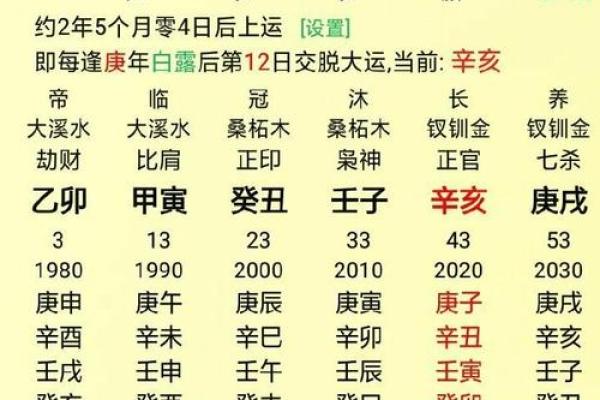 揭秘成格八字掌：握如何成通过格八八字字，看人生揭运开势命走运向的神秘面纱！