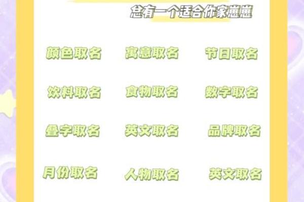 如何为狗狗取个既好听又有个性的名字