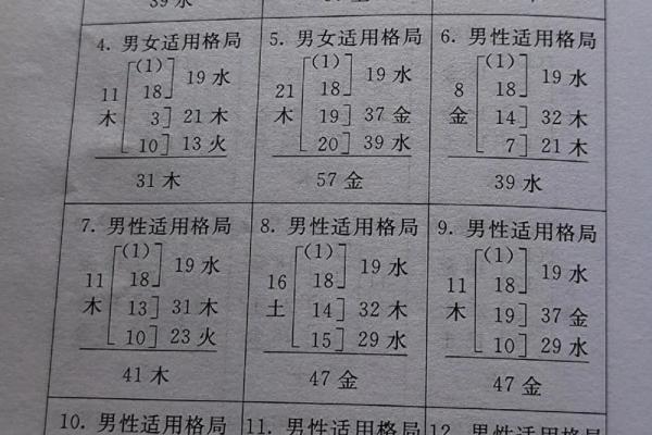 五行与名字笔画的关系揭秘，如何根据五行选择合适名字