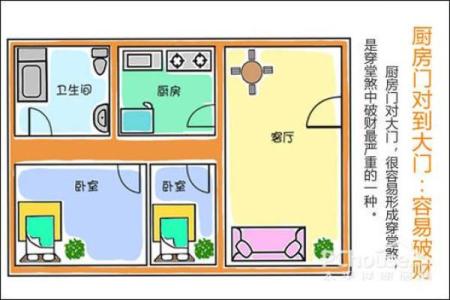 上海小区风水的禁忌及注意事项