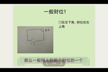 修房子风水的正确方法与常见误区