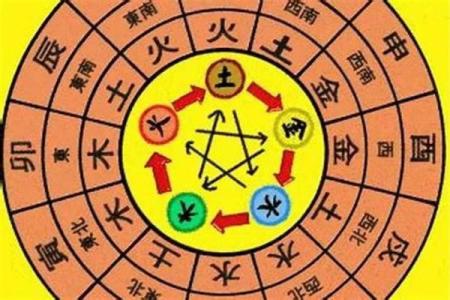 八字缺土会影响运势吗？从命理角度解读土的重要性