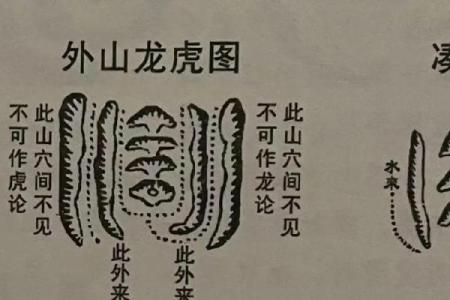 探访北京风水师的秘密：风水学在现代生活中的应用