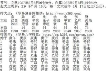 二婚的八字如何破解前世的婚姻难题？