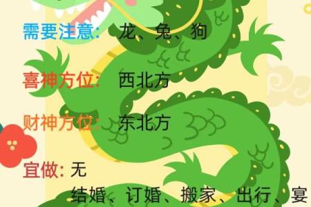 属相运程排行，哪些生肖年运最旺