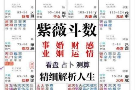 八字命理与二婚幸福的关系，如何根据命理调整运势