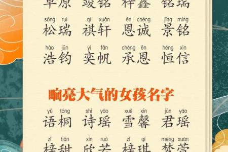 马年男宝宝生辰八字起名技巧，轻松选个好名字！