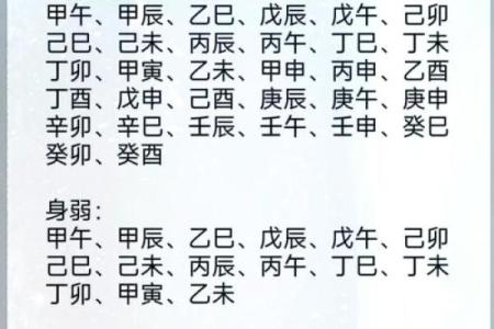 甲子日柱对姻缘的影响，帮助你走向幸福婚姻