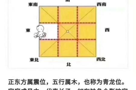 西北角风水对办公空间的影响与调整方法