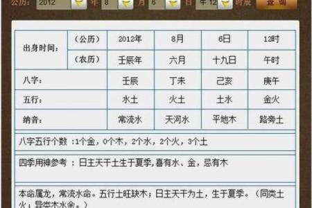 如何根据生辰八字和五行来为宝宝取个合适名字并打分