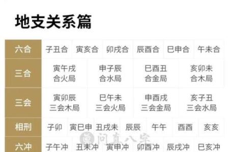 揭秘成格八字掌：握如何成通过格八八字字，看人生揭运开势命走运向的神秘面纱！