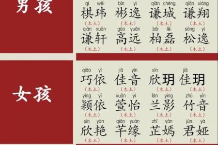 五行与名字笔画的关系揭秘，如何根据五行选择合适名字