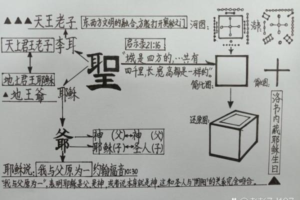 琂字五行解析:揭示其深厚的命理奥秘 琂字五行解析:揭示其深厚的命理奥秘