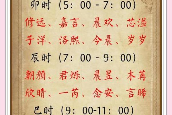 鼠宝宝起名指南,精选寓意深远的名字合集 鼠宝宝起名指南,精选寓意深远的名字合集