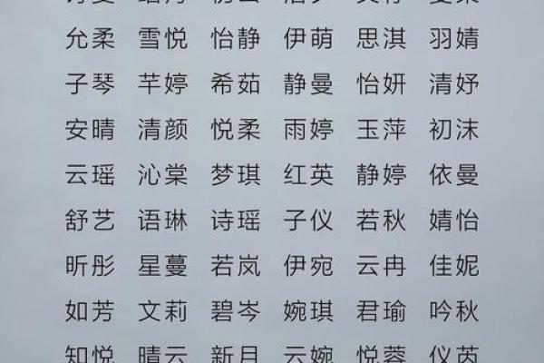 薛姓女孩狗年命名,如何挑选富有吉祥意义的名字 薛姓女孩狗年命名,如何挑选富有吉祥意义的名字
