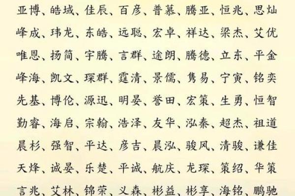 薛姓女孩狗年命名,如何挑选富有吉祥意义的名字 薛姓女孩狗年命名,如何挑选富有吉祥意义的名字