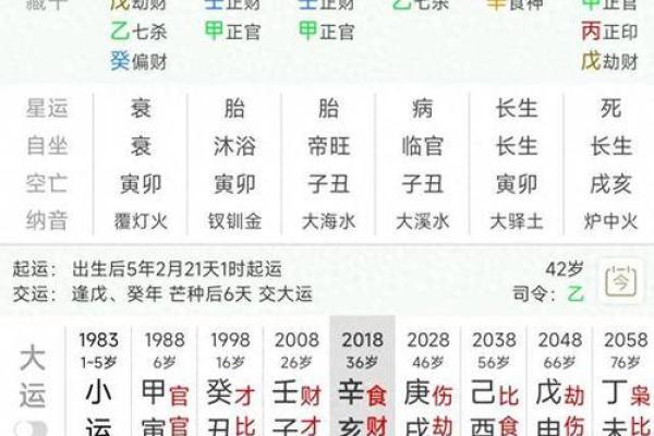 如何通过富翁八字预测财富运势 如何通过富翁八字预测财富运势
