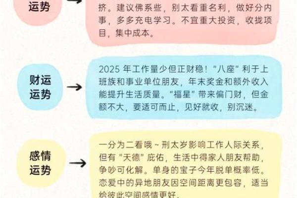 属虎人全年运势分析与建议