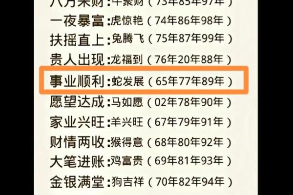 兔年猴运势走向：挑战与机遇并存的年份