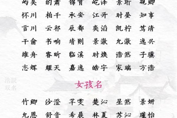 如何理解名字背后的象征意义 如何理解名字背后的象征意义