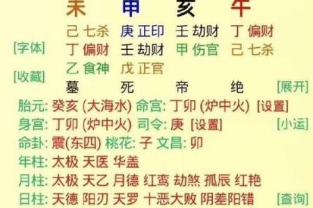 水命八字的人如何逆袭人生，掌握这几点让你更成功