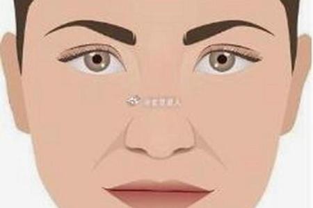 待面如何部通过八八字字纹纹