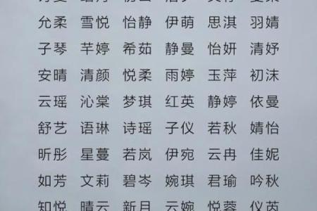 薛姓女孩狗年命名，如何挑选富有吉祥意义的名字