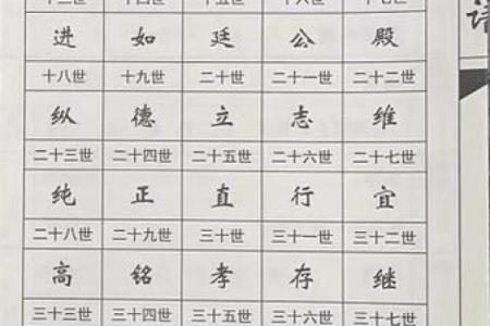 张氏家族的传承与文化探索