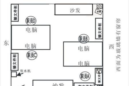 改善职场运势的办公风水布局技巧
