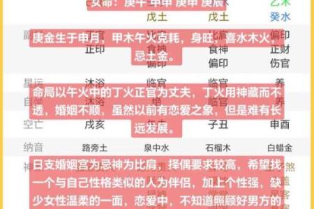 姓名与八字的奥秘：如何通过名字预测你的命运？