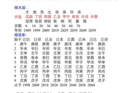 甲子日柱婚姻中的心灵契约解析