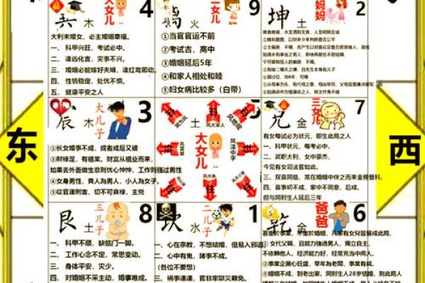 探索风水绝学:如何通过布局改变命运 探索风水绝学:如何通过布局改变命运